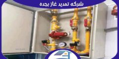 شركة تمديد غاز بجدة رخيصة خصم 77% إتصل الآن | هوم سيرفر